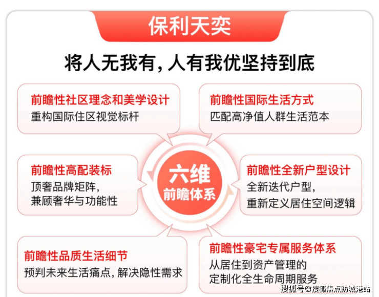 保利天奕】最新楼盘价格房源户型售楼处地址小区环境周边配套交房时间j9九游会俱乐部登录入口【保利天奕】营销中心│2026售楼处-【(图3) 保利天奕】最新楼盘价格房源户型售楼处地址小区环境周边配套交房时间j9九游会俱乐部登录入口【保利天奕】营销中心│2026售楼处-【(图3)