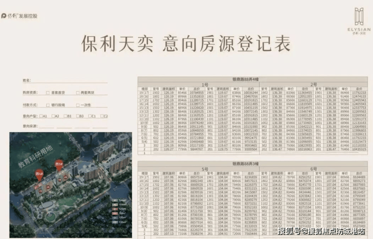 保利天奕】最新楼盘价格房源户型售楼处地址小区环境周边配套交房时间j9九游会俱乐部登录入口【保利天奕】营销中心│2026售楼处-【(图4) 保利天奕】最新楼盘价格房源户型售楼处地址小区环境周边配套交房时间j9九游会俱乐部登录入口【保利天奕】营销中心│2026售楼处-【(图4)