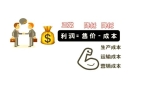 考地理 二轮微专题22 市场竞争力j9九